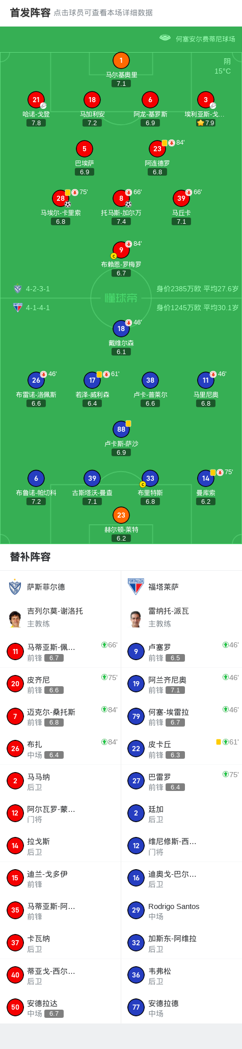 托马斯, amp