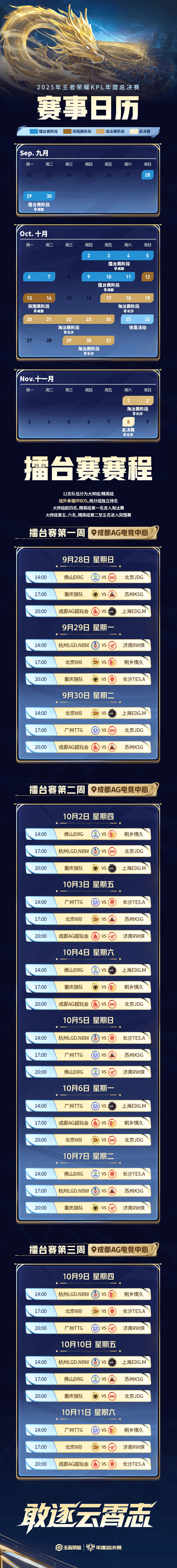国家体育场, div, 单至少登场
